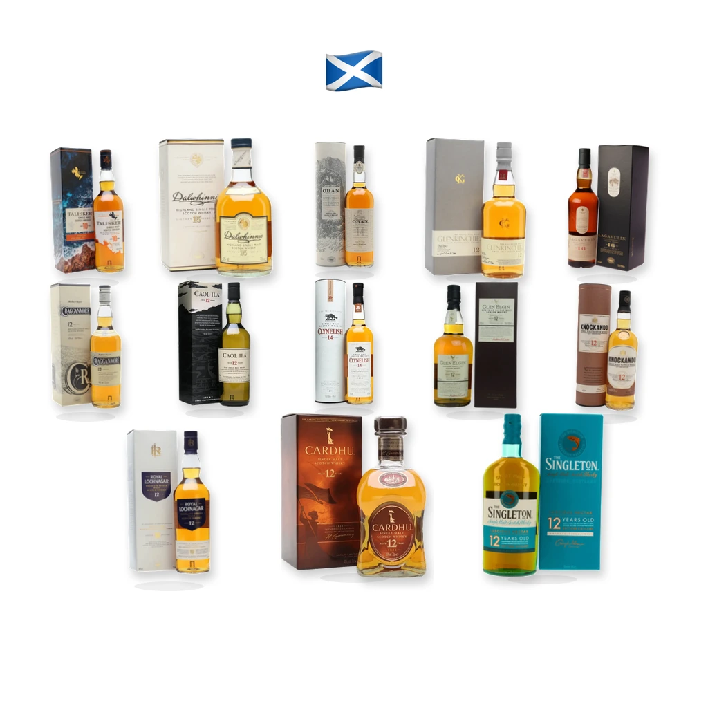 Die 13 Classic Malts of Scotland vor weißem Hintergrund mit schottischer Flagge